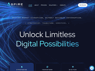 Is Your Brand Working For You? 38 Screenshot of a website homepage for a company called Aspire. The site has a blue theme with a digital web-like background. The text on the page reads